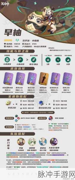 原神早柚值得培养吗？全面强度解析