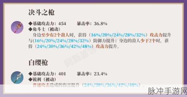 原神赛诺专武深度解析,赤沙之杖抽取价值探讨