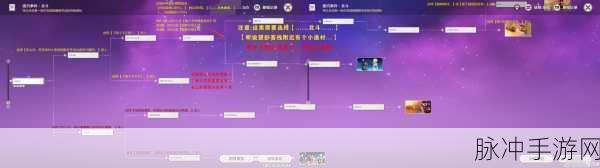 全面解析,原神北斗邀约成就完成攻略与技巧详解