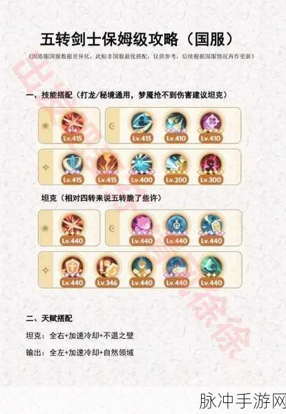 出发吧麦芬，全面解析装备提升方法