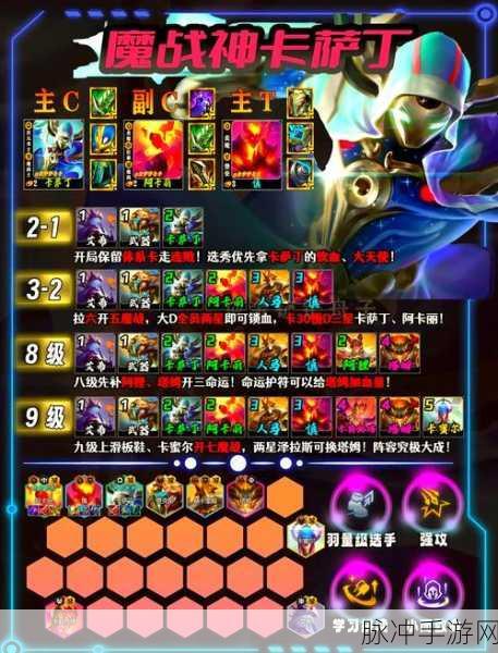 刀塔传奇团队副本12章高效通关阵容搭配与策略全攻略