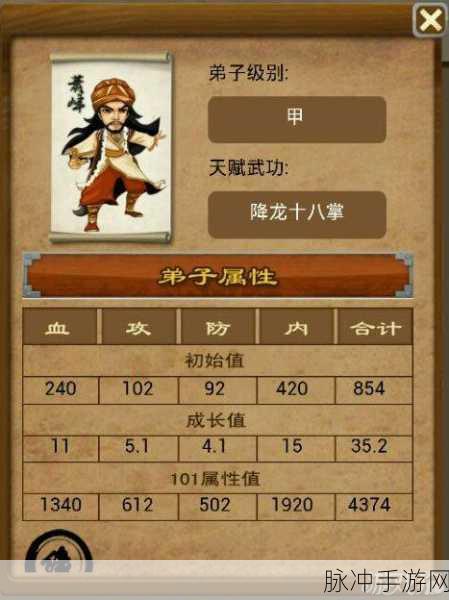 大掌门乙级弟子荆无命图鉴，江湖风云人物深度剖析与攻略