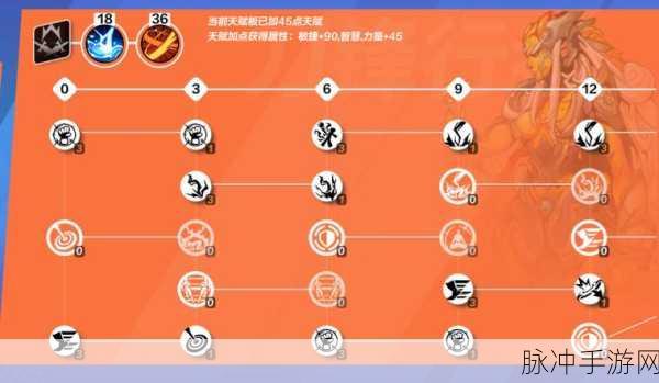 火炬之光2法师流派深度解析，哪种流派效率更高？