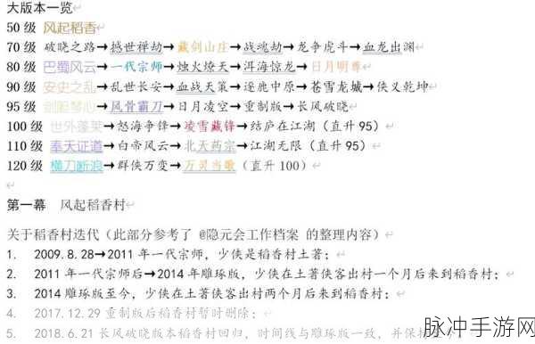 剑网三90年代，深度解析帮会发展策略与实战攻略