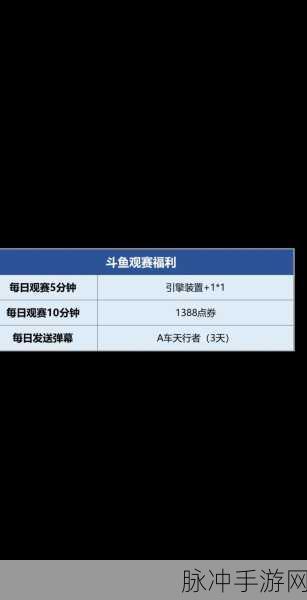 QQ飞车手游赛道探秘,穿梭繁华都市,驰骋未来赛道