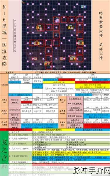 不思议迷宫动力元件获取全攻略,详解动力元件的获得方法与途径