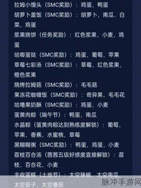 摩尔庄园甜品秘籍,掌握招牌甜品,开启甜蜜烹饪大师之旅