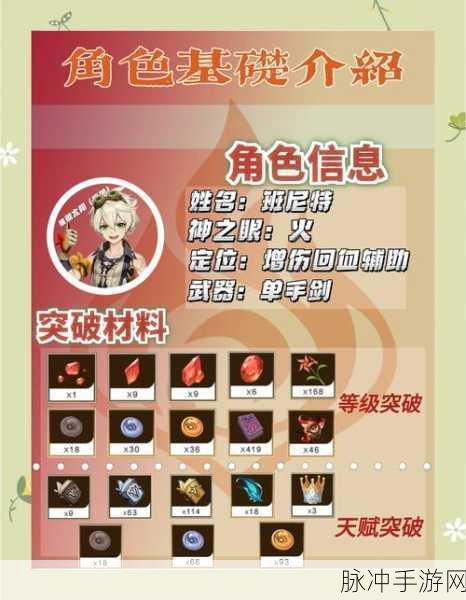 原神深度攻略，揭秘唯一六星角色班尼特的强大之处