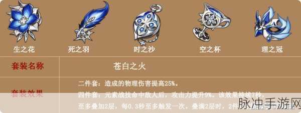原神1.5版本苍白之火与千岩牢固圣遗物适用角色深度解析