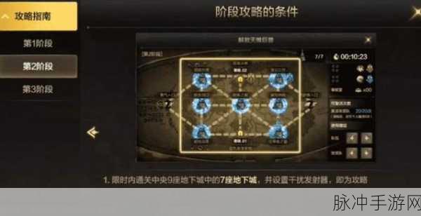 DNF手游团本攻略，罗特斯难度解析与平民玩家打团策略