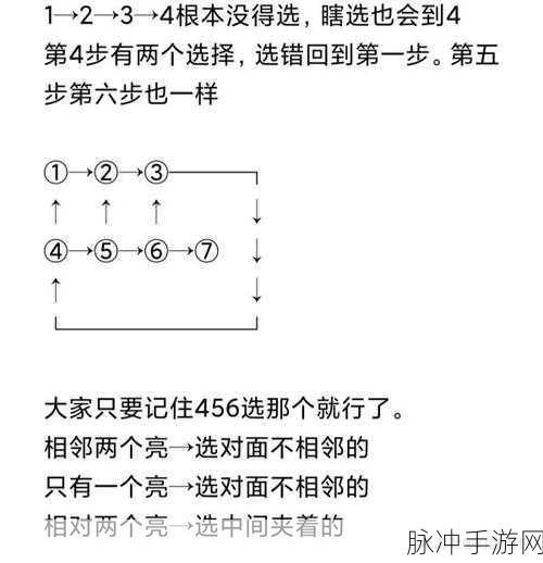原神五角星火炬解谜攻略,高效完成挑战,揭秘通关诀窍全解析