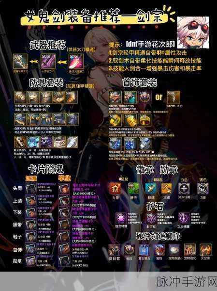 DNF手游攻略，神枪手四大职业深度解析，哪个最厉害？