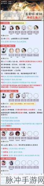 阴阳师妖怪屋镰鼬攻略，深度解析镰鼬技能特性，精准运用成就战斗辉煌