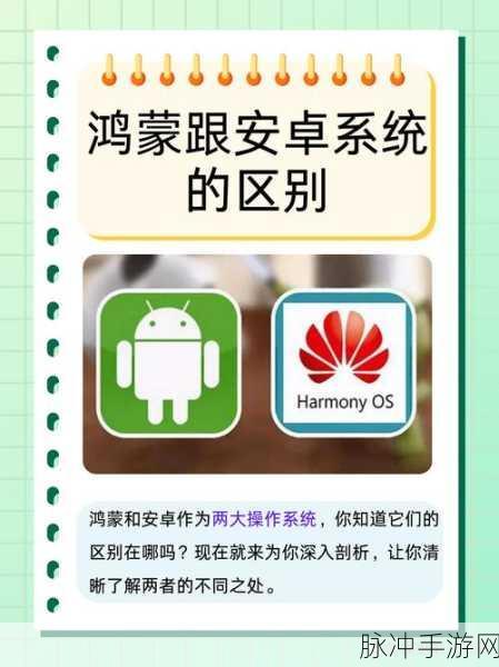 鸿蒙3系统变革下手游公司的应对策略，如何应对文件访问权限关闭