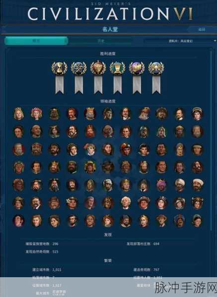 文明6手游深度攻略，探索与信仰——揭秘游戏中的宗教力量