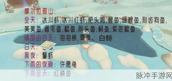 摩尔庄园手游银龙鱼垂钓全攻略,时间、地点与技巧详解