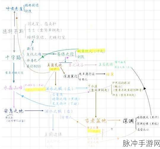 深入探索空洞骑士巴西服,中文版详解与攻略指南