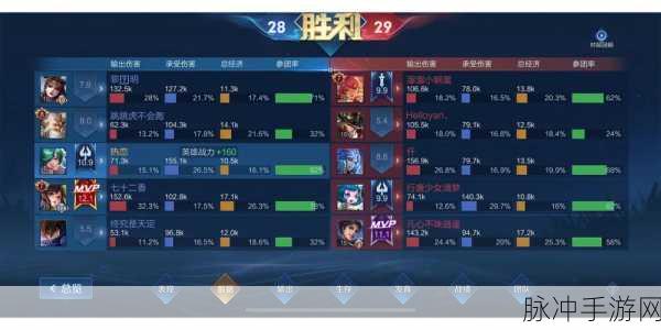 王者荣耀庄周活动兑换奖励全面解析攻略