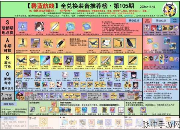 碧蓝航线N卡保留策略,手游公司的深度攻略解析