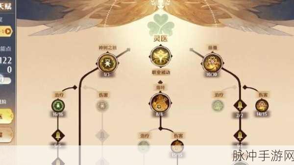 森之国度零氪职业深度解析与推荐