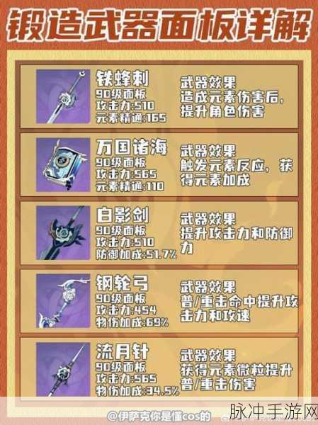 原神手游笛剑属性深度解析与攻略指南
