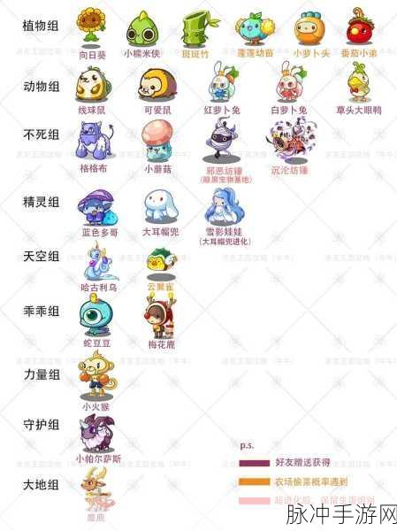 洛克王国冒顿宠物深度攻略,推荐配招与技能详解