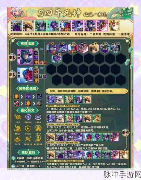大主宰手游魔道阵容深度解析与策略布阵全方位指南