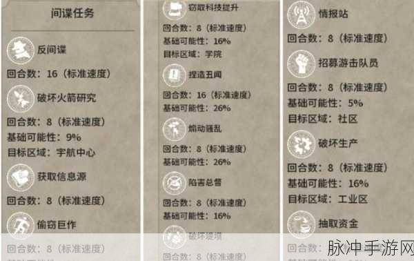 文明6手游攻略,应对蛮族侵袭的实战策略