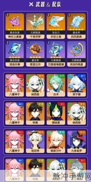 原神八重神子天赋升级与突破材料全览,助力玩家高效养成