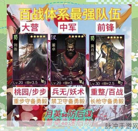 率土之滨,构建主城队伍的策略与环境影响深度解析