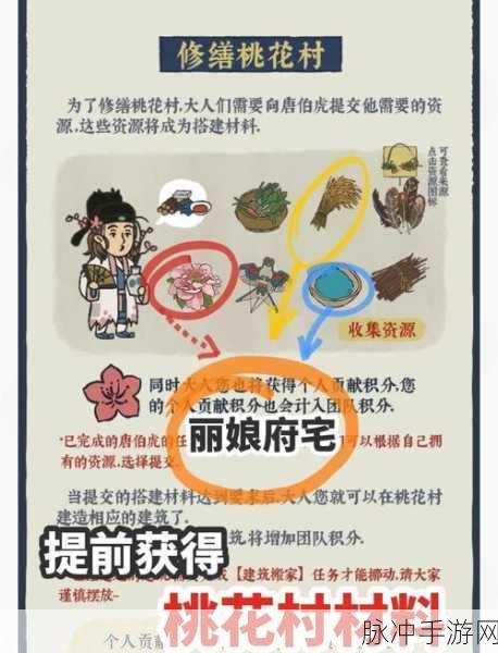解锁江南百景图桃花村迷雾主线全攻略