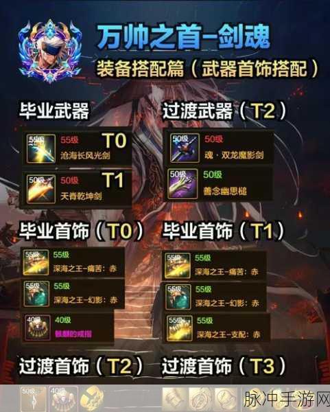 地下城与勇士手游剑豪职业终极武器选择攻略