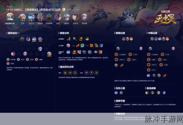 云顶之弈深度攻略,寒冰射手装备策略全解析与实战应用指南