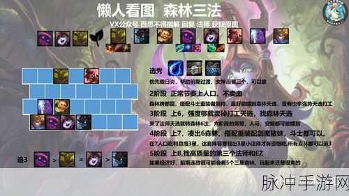 云顶之弈10.25版本最强阵容推荐玩法全解析