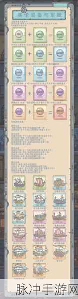 最强蜗牛装备构成器兑换顺序全解析