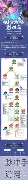 仙剑奇侠传手游金色晶石全攻略，解锁战力新高度