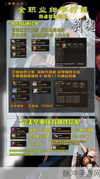 DNF手游攻略，剑魂12魂光韩服改版后异界套选择指南