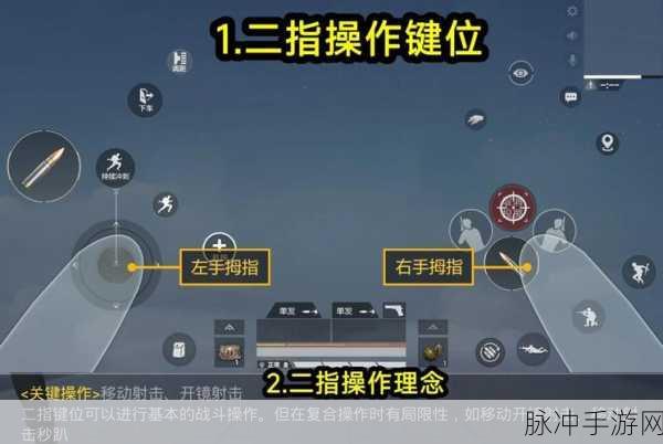 绝地求生手游全按键详解，掌握操作，提升吃鸡胜率