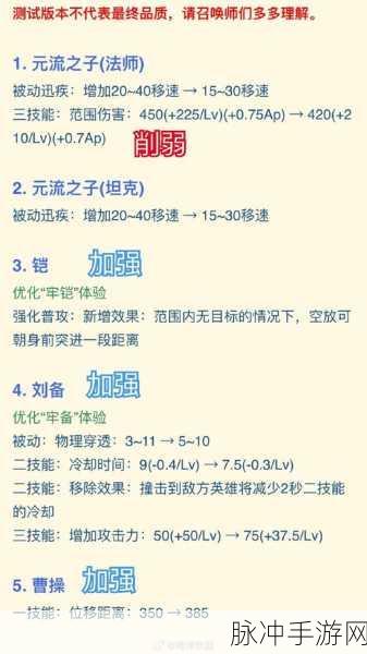 英雄联盟12.7版本全面解析，所有英雄调整改动一览