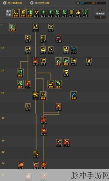 DNFTB6与TB7职业平衡调整下武神加点攻略