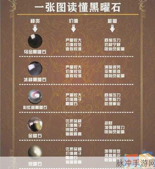 炉石传说之小型法术黑曜石详解，图鉴与特性全面展示