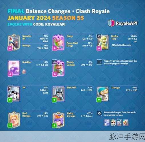 皇室战争中的击退效果全解析,击退机制大盘点与深度解读指南