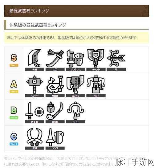 怪物猎人世界,PC玩家的独特战斗利器深度解析——道具篇