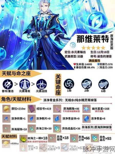 原神片剂深研活动全攻略，第二关试用角色通关秘籍详解