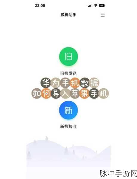 手游玩家必看,苹果手机资料无缝迁移至安卓手机全攻略