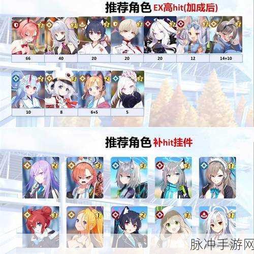 碧蓝航线深度攻略，纽卡斯尔推荐搭配什么阵容及装备？