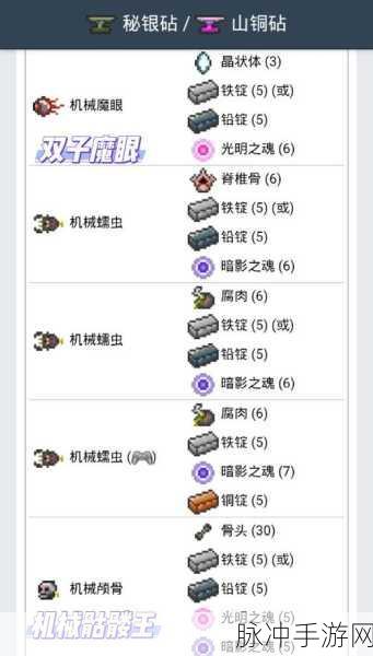 泰拉瑞亚烹饪锅的奥秘，解锁烹饪艺术之旅的深度攻略
