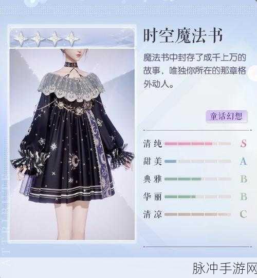 以闪亮之名迷夜环游盛启，解锁四星套装与五星发饰全攻略