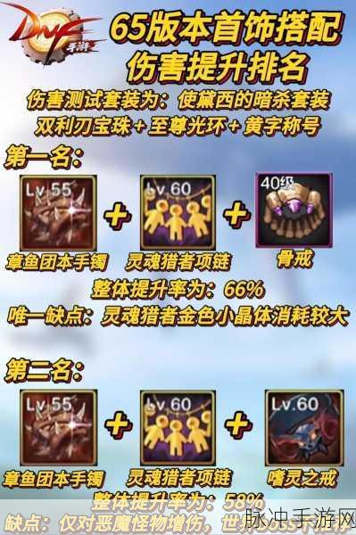 地下城与勇士手游攻略，揭秘强韧的亡灵结晶的当代价值