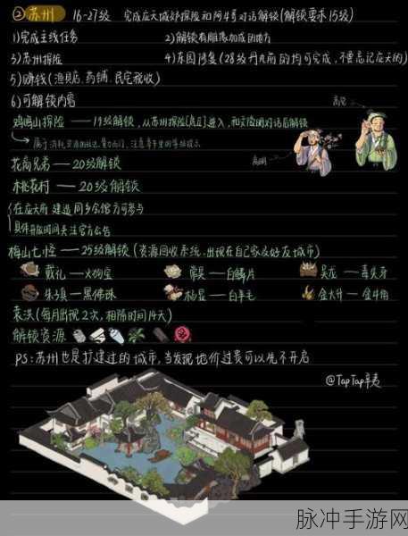 江南百景图商栈升级攻略,深度解析升级方法与实用策略全解析